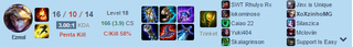 Illustration for article titled The Best Kind Of Ezreal Ult In League Of Legends